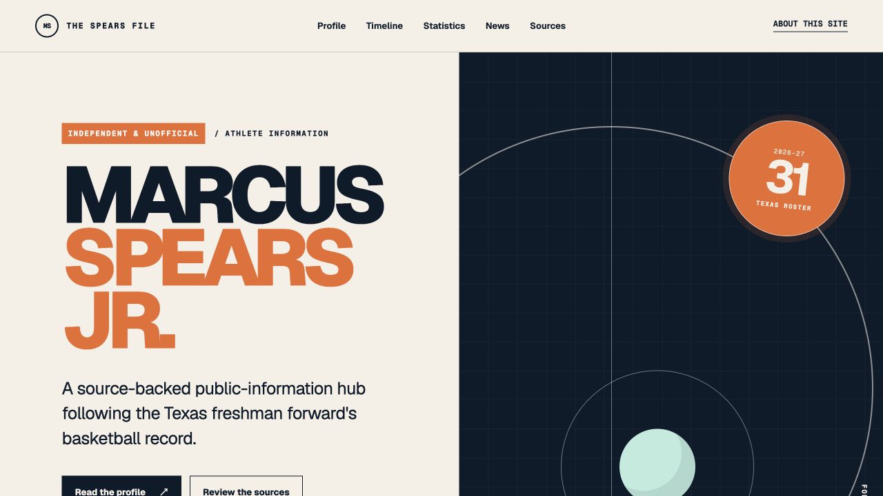 Marcus Spears Jr. website preview
